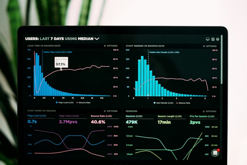 SEO performance measurement: why average position can mislead